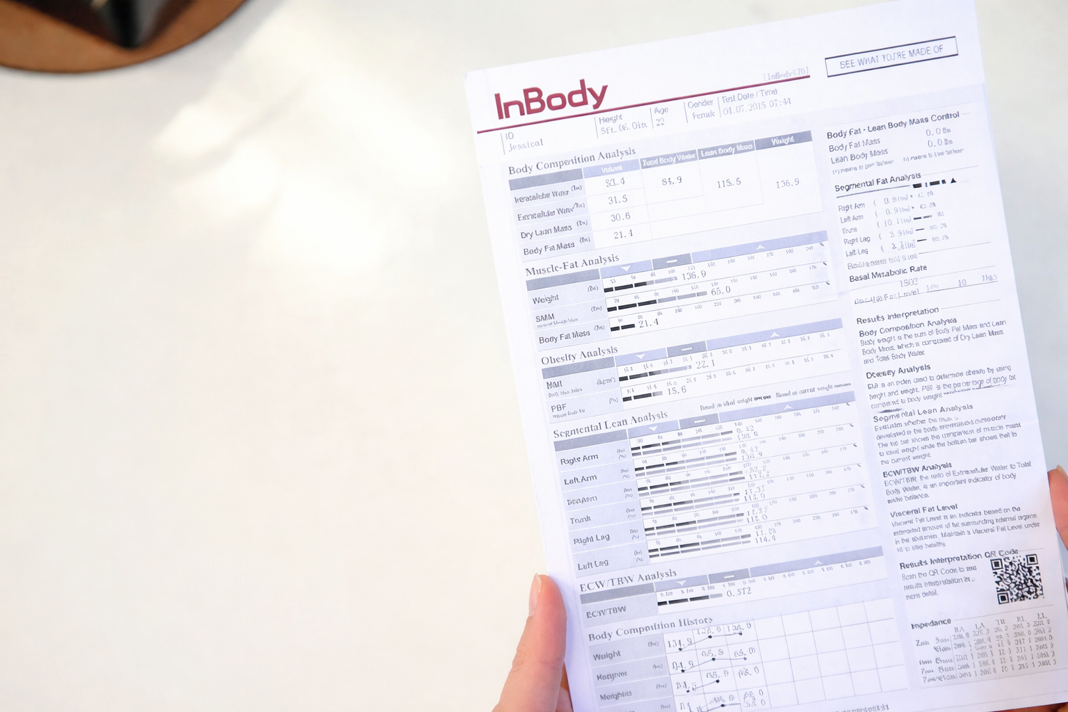 InBody Results Sheet